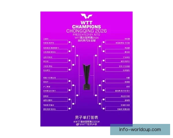 世界杯在线竞猜预测技巧与热门赛事分析助力精准投注决策