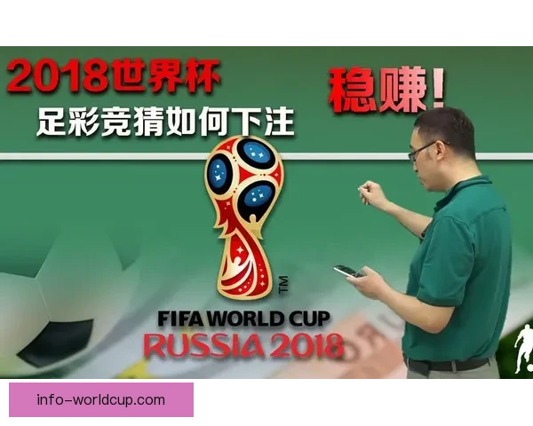 世界杯竞猜红包活动来袭 赢取丰厚大奖助力激情赛事