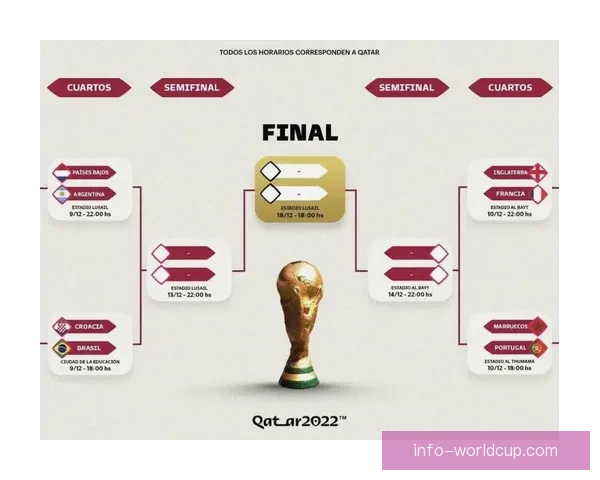 世界杯竞猜赔率深度解析及热门比赛胜负预测全指南