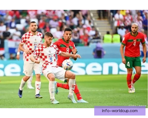 世界杯竞猜胜率解析与热门赛果深度预测指南