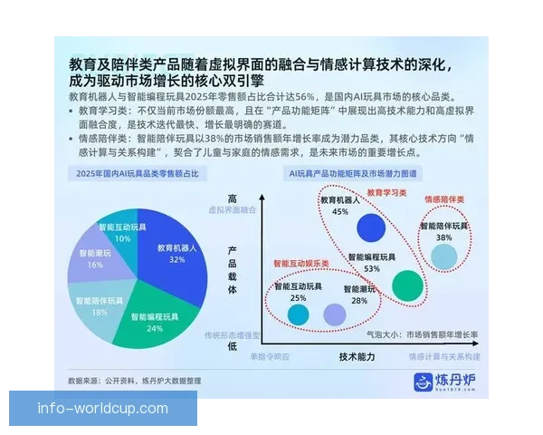 2026世界杯转播格局变革与全球媒体竞争新趋势深度观察与影响